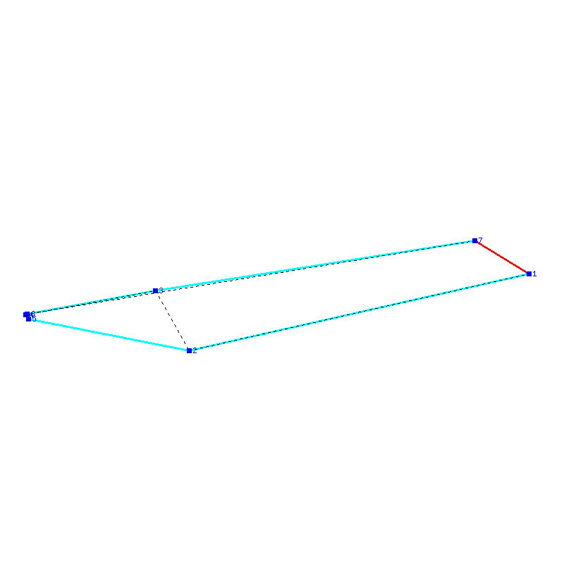 Flugauswertung